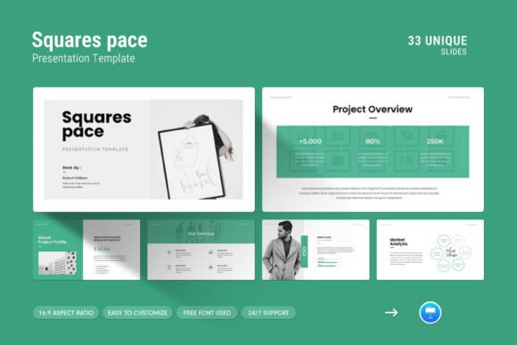 Squarespace Keynote Presentation Template: A Strategic Asset for Professional Communication